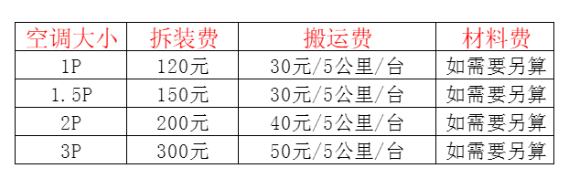 汤旺河空调移机及费用电话在哪里找